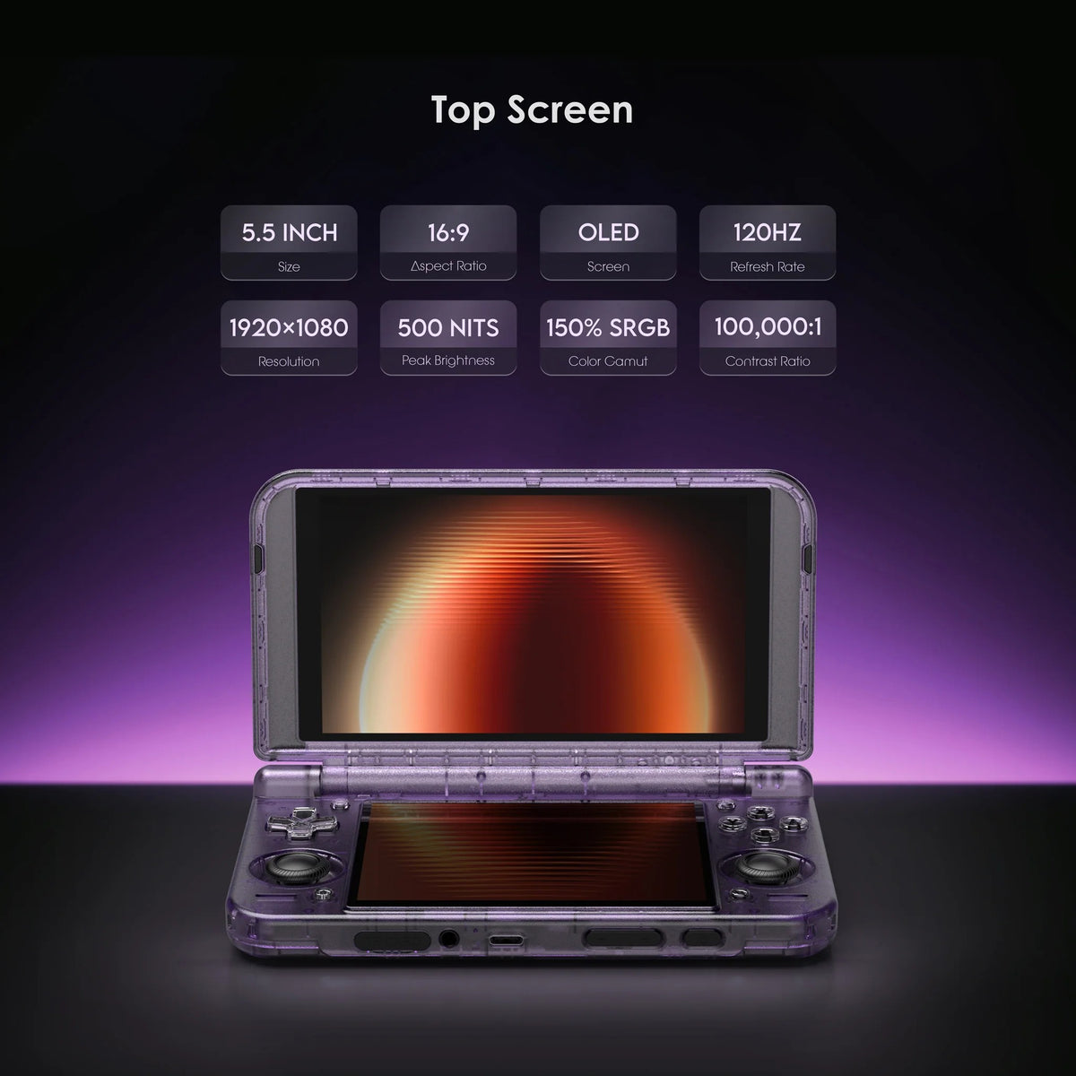 Retroid Pocket Duo, écrans AMOLED